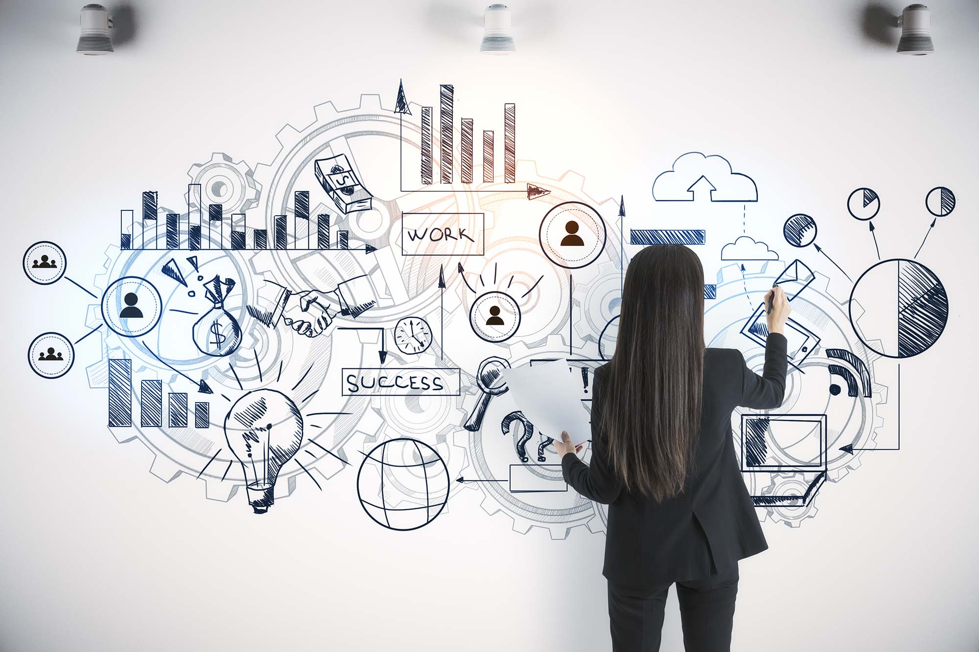 Marketing and PR