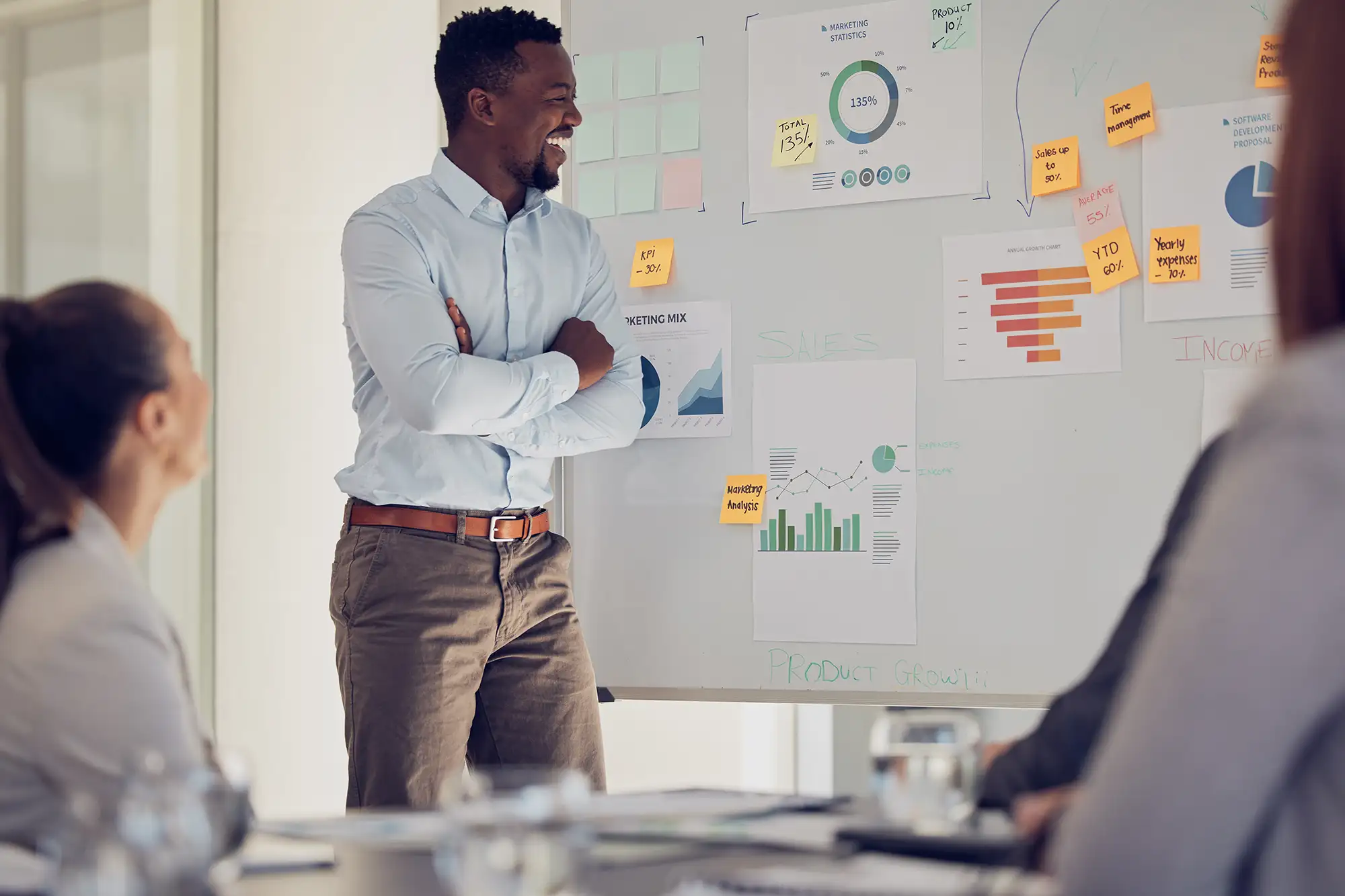 Marketing and Business Development Planning